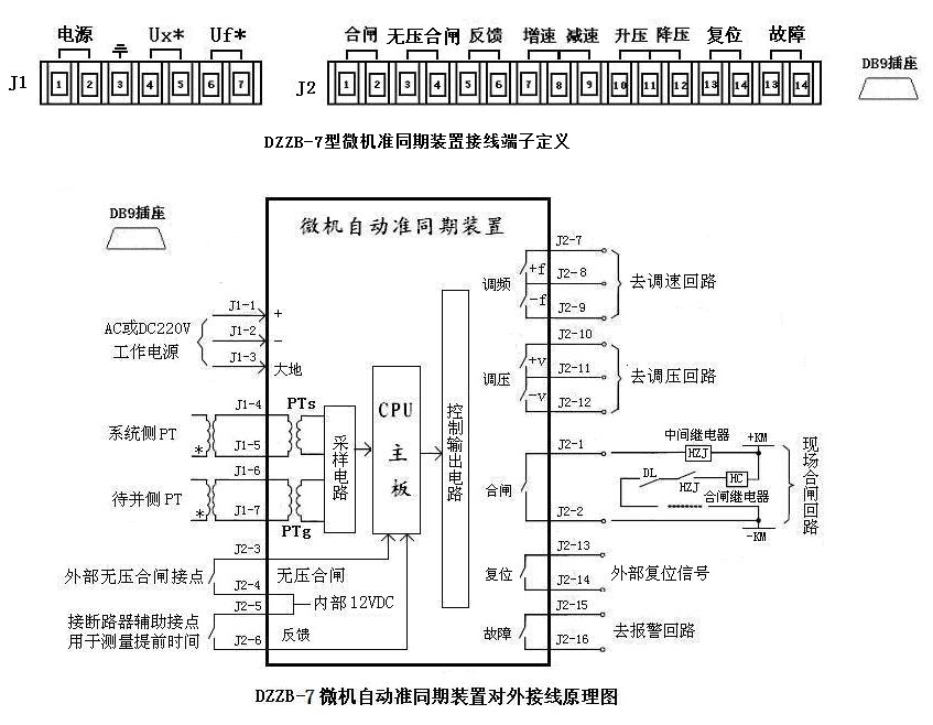 DZZB-7型同期裝置接線圖